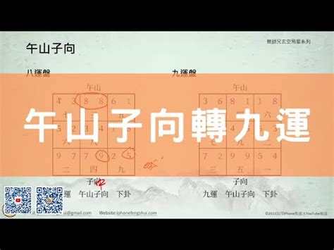 午山子向八運|《玄空風水》論地運與入囚 – 逆天改命